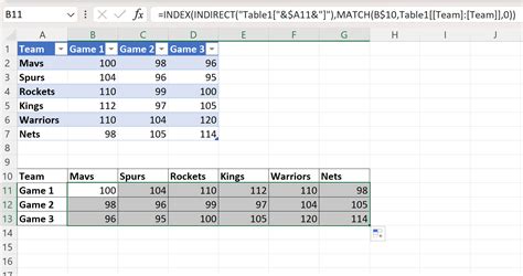 cómo usar index match excel.
